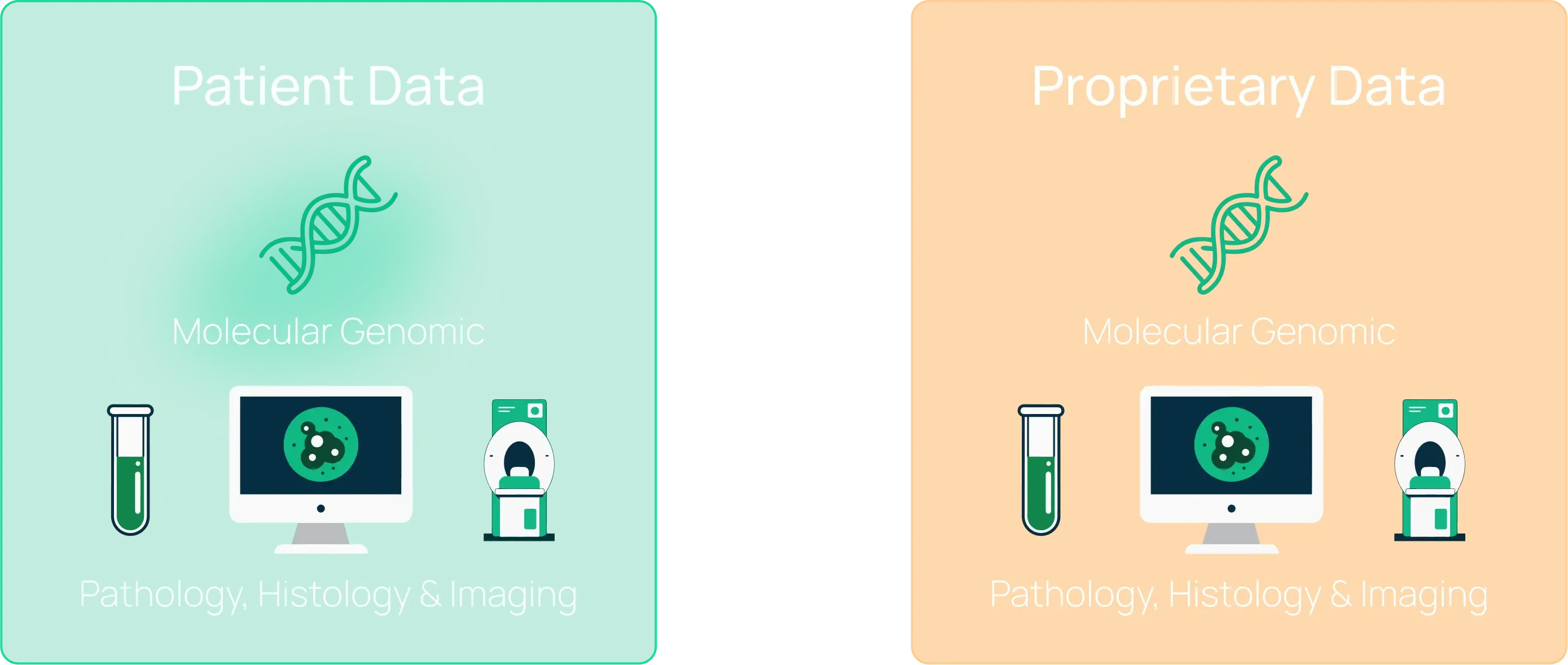 Healthcare AI data sources